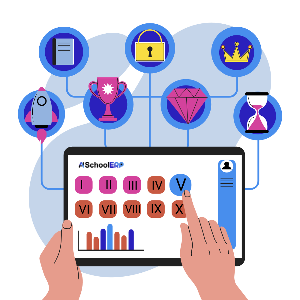Grading & Assessment System